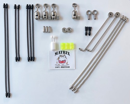 Matrix innovations multi - matrix,