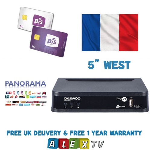 Bis panorama months card - bis,