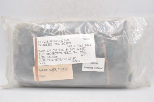British army nbc suit - army,