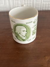Masons Commemorative Mug 1996