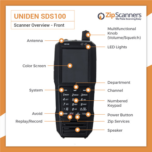 Uniden sds100 digital - uniden,
