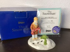 Coalport Characters The