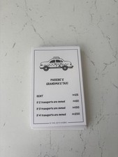 Monopoly 28 Title Deed Cards Friends The TV Series Spares