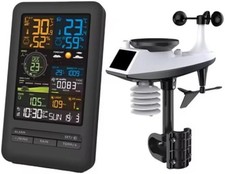 Professional Weather Station