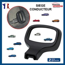 Adjustment Handle Position For