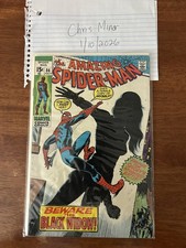 Amazing Spider-Man #86 Origin