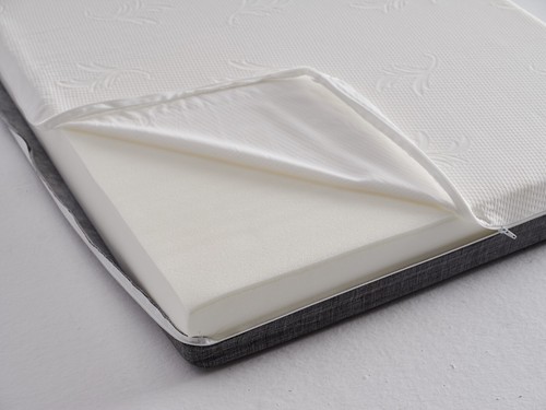 5inch deep 3ft single medium - 3ft,