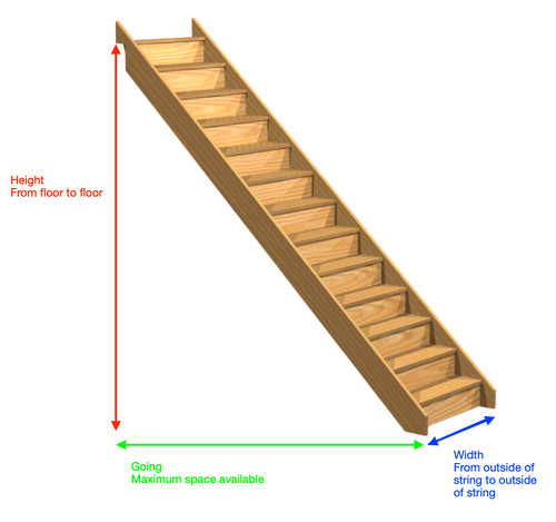 Made measure assembled or - to,