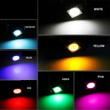 10x T3/T4.2/T4.7 Wedge LED