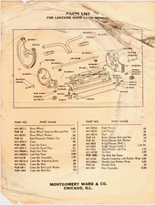 3 VINTAGE PAMPHLETS, LAKE SIDE