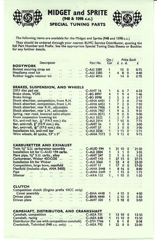 Midget sprite 948 - mg, 948/1098