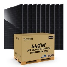 Solar Panel Photovoltaic