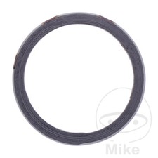 Honda CBR 900 RR Fireblade