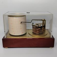 (Untested) VTG Lufft (Model