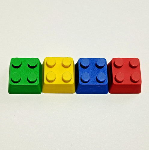 Piece custom keycap set - keycap,