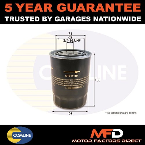 Fits ford ranger - fits,