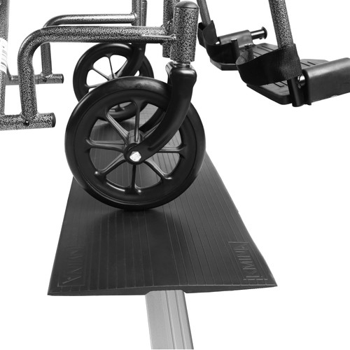 Kmina threshold ramp - kmina,