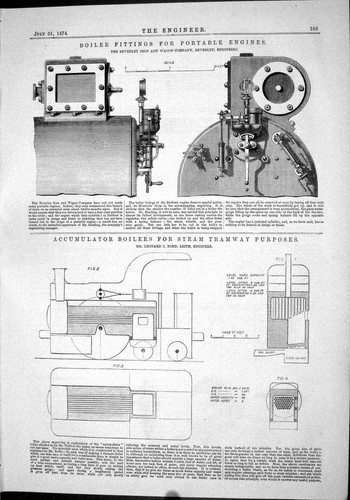 Old boiler fittings portable - old,