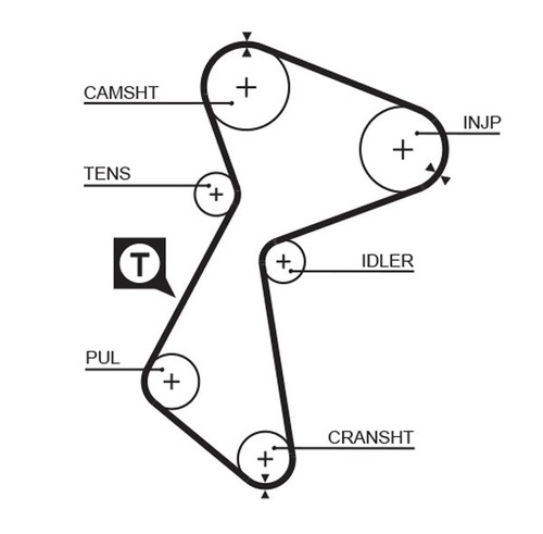 Gates 5485 timing - timing, for