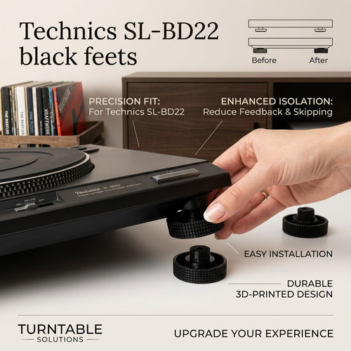 Replacement rubber feet set - rubber,