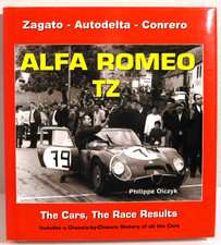 ALFA ROMEO TZ ZAGATO AUTODELTA