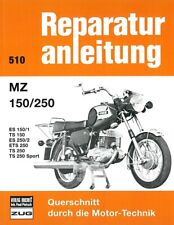 MZ 150/250 ES+TS+ETS 150+250