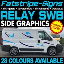 Fits citroen relay graphics - citroen,