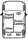 First line handbrake - first,