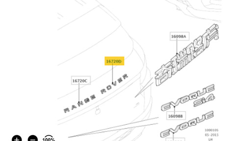 New genuine range - range, rover