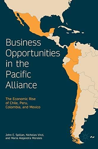 Business opportunities the - opportunities, in