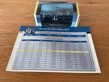 Atlas  Grand Prix Legends Of F1 TYRRELL P34 6 WHEELER -1976 Jody scheckter 