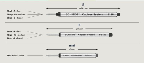 Schmidt p8126 p8127 - p8126, /
