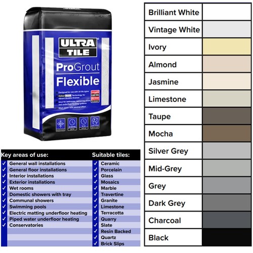 Instarmac ultra tile - instarmac, flexible