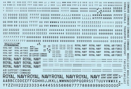 Xtradecal post war raf - post,
