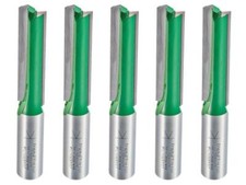 Trend CR/KFP/5 Kitchen Fitters