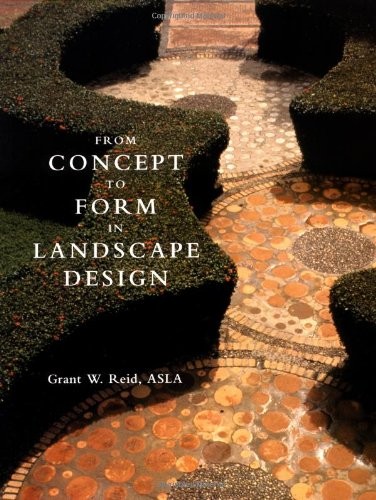 From concept form - concept,