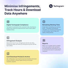 Digital Tachograph Card Reader - Easy Track & Analyze Driver Data