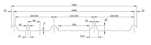 Insulated panel foam fillers - insulated,