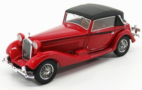 Kess scale alfa - kess,