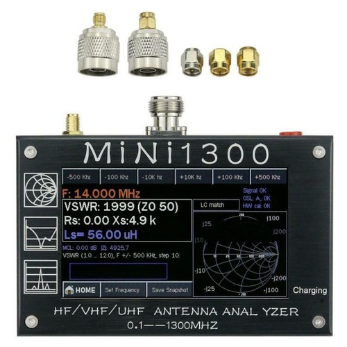 Swr measurement mini1300 - swr,