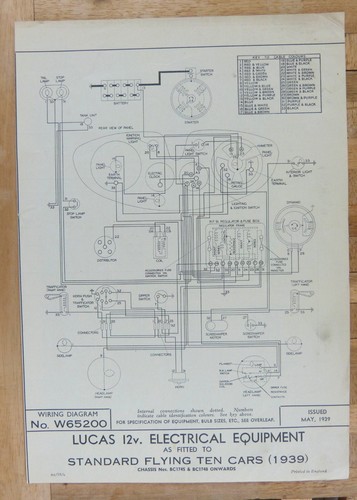 Original lucas standard - original,