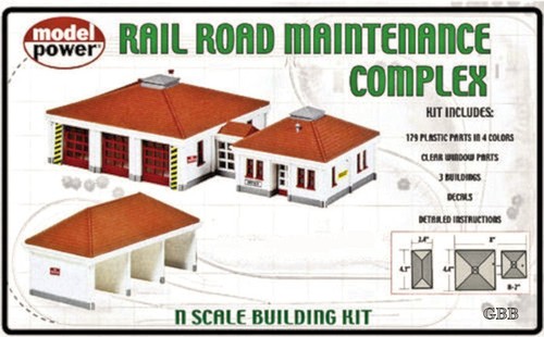 Scale rail road - road, maintenance