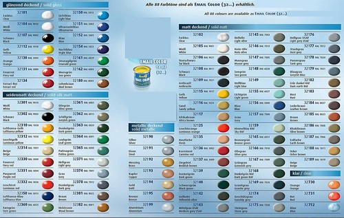 Revell paints any choose - 12,