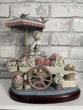 Retired Lladro Flowers Of The Season Figurine #1454 With Original Box