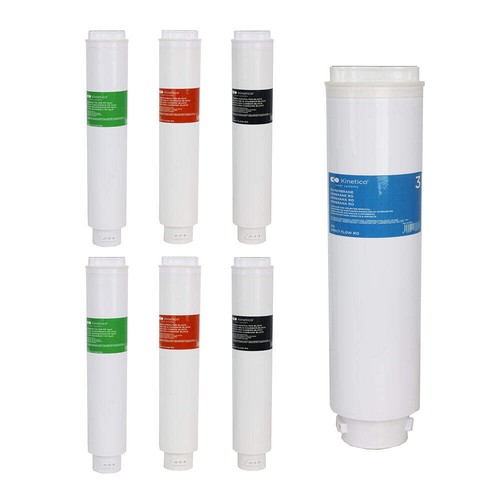 Kinetico k10 year - k10,