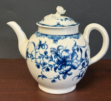 Antique 18th Century Dr Wall