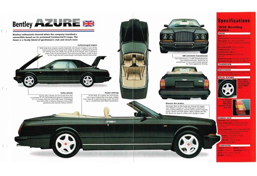 Bentley azure convertible spec - azure,