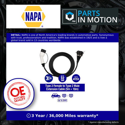 Type phase fast charging - fast,