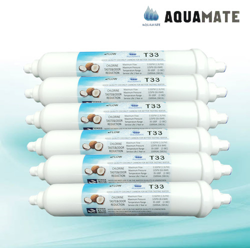Line fridge water filters - water,
