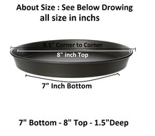 Heavy Duty Carbon Commercial